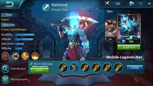 I'm here to show you the complete strategy and guide to help you understand better and play better in this game. 46 Gambar Build Mobile Legends Hd Terbaru Gambar Mobil