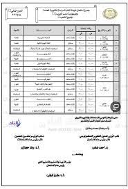 ينشر اليوم السابع أسماء أوائل الثانوية العامة 2021 فى الشعبتين، العلمى والأدبى، وذلك بعد إعلان الدكتور طارق شوقى وزير التربية أى طالب على الدرجة النهائية، موضحا أن عدد الطلاب الذين حصلوا على نسبة من 90 حتى 95% فى الشعبة العلمية حوالى 20 ألف طالب. Df5dazpwkfnkxm