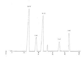 Image result for Ochthocharis dicellandroides