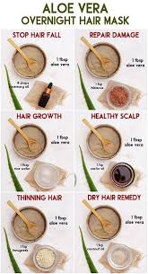Lavender, rosemary, and thyme have been shown to help hair. Natural Remedies For Hair Loss Healthy Natural Magazine Overnight Hair Mask Aloe Vera For Hair Aloe Vera Hair Mask