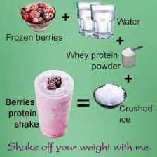 Pin On Smoothies