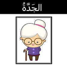 الأَطْعِمَةُ كَثِيْرَةٌ تَزِيْدُ عَنْ حَاجَةِ الأُسْرَةِsebuah keluarga sudah berkumpul di meja makan untuk menyantap. Jom Kenali Ahli Keluarga Dalam Bahasa Nota Bahasa Arab Facebook