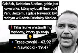 Wpadka Nawrockiego w debacie. Powiedział to o wojnie w Ukrainie. "Nawet  tego pan nie wie"👇