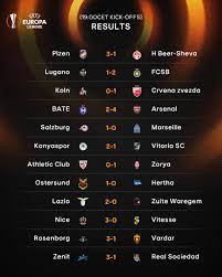 5.527.944 (ø 26.966 pro spiel) gelbe karten Uefa Europa League On Twitter Uel Results Kyiv Come From 2 Down At Ht To Win 3 2 Were 1 0 Down At Ht On Md1 Then Won 3 1 Details Https T Co 1f6yfgexzj