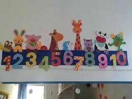 Decorating ideas for day care. Preschool Kindergarten Classroom Wall Decoration Preschool Classroom Idea