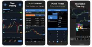 Oanda Rolls Out New Version Of Mobile Trading App Financefeeds