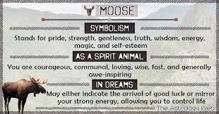 Moose Meaning And Symbolism The Astrology Web Spirit Animal Animal Spirit Guides Animal Totem Spirit Guides