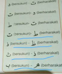 Saktah dilakukan dengan cara membaca maddi thabii pada kata , jadi saktah dilakukan pada alif bukan pada tanwin. Contoh Idgham Mutajanisain Di Al Qur An Berbagai Contoh