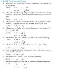 Ieu buku téh diajangkeun pikeun murid dina raraga larapna kurikulum 2013. Download Buku Arab Melayu Kelas 4 Sd Rismax