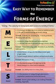 Energy Definition And Types Physics Education Quotes For Teachers Online Tutoring