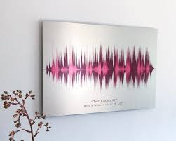 For a gift for a couple you know who are celebrating their tenth anniversary. 10th Year Anniversary Gifts Tin Aluminum Soundwave Art Personalized Gifts Artsy Voiceprint