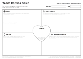 Blankcanvas Io Canvas Business Canvas Business Model Melhoria Continua