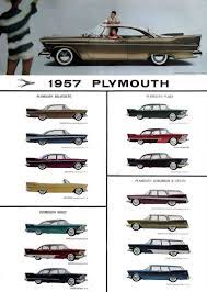 Pin On Plymouth Division Of The Chrysler Corporation