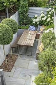 Small Urban Garden Design Uk Google Search Courtyard Gardens Design Garden Design London Small Courtyard Gardens
