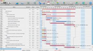 38 Erstaunlich Gantt Chart Excel Vorlage Bilder Projektplan Excel Vorlagen Excel Vorlage