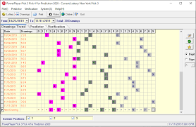 Lottery Prediction Software Powerplayer Pick 3 Pick 4 For Prediction 2021