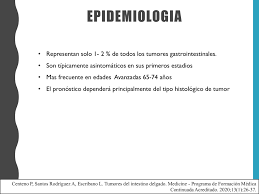 Tumores Benignos y Malignos del Intestino Delgado