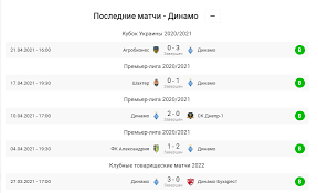 Динамо стало чемпіоном україни 2021, знищивши інгулець: Vxt9ah8dwrietm