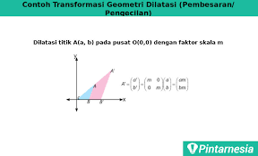 2y 7x 11 0 e. Transformasi Geometri Translasi Refleksi Dilatasi Rotasi