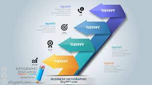 Plus, even though it's the industry standard, you don't have. Powerpoint Infographic Template Free Download Places To V Free Powerpoint Templates Download Free Powerpoint Presentations Infographic Template Free Download