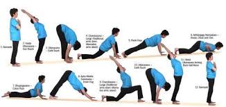 At corepower yoga, see the difference between a workout that changes your body and one that changes your life. Yoga Class Power Yoga Classes For Weight Loss Service Provider From New Delhi