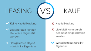 Man kann übrigens fast alles leasen: Leasing Statt Kauf Wann Sich Leasing Wirklich Lohnt