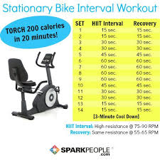 Hiit Workout An Hour S Worth Of Cardio In 20 Minutes Stationary Bike Workout Biking Workout Interval Workout