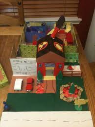 My Home Kindergarten Project Kindergarten Projects Kindergarten Projects