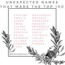 Unexpected Names To Make The Top 100 Baby Name List In 2016 What S In A Baby Name Check Me Out On Instagram Baby Name List Baby Names Top 100 Baby Names
