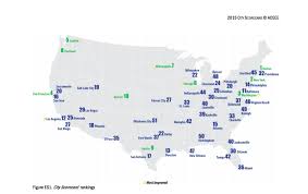 Keeping It Green Seattle Ranks No 5 In Energy Efficiency Among U S Cities Energy Efficiency Energy City
