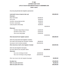 Maybe you would like to learn more about one of these? Contoh Cash Flow Laporan Arus Kas Yang Paling Mudah Dan Cepat Untuk Diterapkan Sleekr