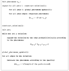 Giant simulator is a popular roblox game by mithril games that focuses on adventurous progression. Pseudocode Of Ant Colony Optimization Aco Download Scientific Diagram