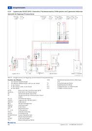 Ich bin auf der suche nach einem hydraulikplan vom 7006, bzw eine erklärung, wie genau das serien steuergerät für den frontlader/ kipper funktioniert. Hydraulik Problem Mit Gb182i