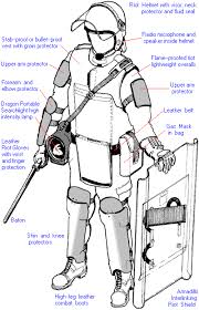 Pin On Survival Watch