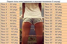 ягодицы за 30 дней упражнения на ноги и ягодицы Popa Za 30 Dnej 30 Dnevnye Trenirovki Trenirovka Na 30 Dnej Uprazhneniya