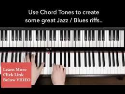 piano chord chart for beginners - YouTube