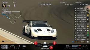 Stunning environments for the ps3. B Spec Races Gran Turismo 6 Manual