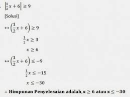 Cara menyelesaikan pertidaksamaan mutlak ini sebagai berikut. Pertidaksamaan Nilai Mutlak