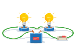 Electricidad dinámica: concepto, características, ejemplos