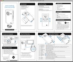 152mc Task 1 Good And Bad Instruction Manual Manual Design Guidebook Design Book Design Layout