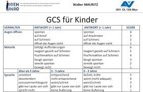 As well as the total figure, the gcs can be expressed as subscores: Intensivmedizin Nach Sht Pdf Kostenfreier Download