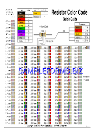 26 surprising pdf color code