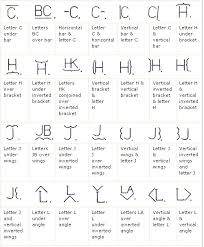 Physical Description Of Horse And Cattle Symbol Brands Business Queensland