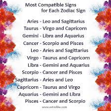 Most Compatible Signs For Each Zodiac Sign Cancer And Pisces Pisces And Sagittarius Aquarius And Cancer