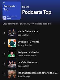 A 30 de junio de 2017 y cuando ya ha pasado un año del lanzamiento del podcast se me ha ocurrido hacer el top 15 según. La Cadena Ser Lidera El Top 5 De Podcast Mas Escuchados En Espana De Spotify Ser Empresarios
