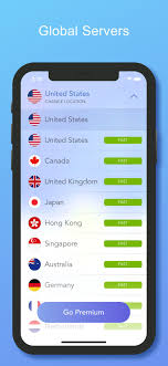 Vpn 360 Unlimited Vpn Proxy Limited Software Productivity Ios Mobile App Iphone Games Ios Games