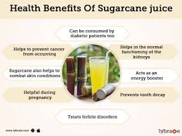 Comes in chewing sticks or bite size pieces. Sugarcane Juice Benefits And Its Side Effects Lybrate