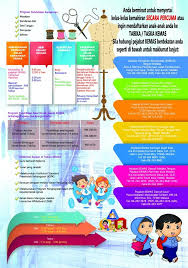 Polish your personal project or design with these jabatan kemajuan masyarakat kemas transparent png images, make it even more personalized and more attractive. Jabatan Kemajuan Masyarakat Negeri Buletin Kemas Melaka Facebook