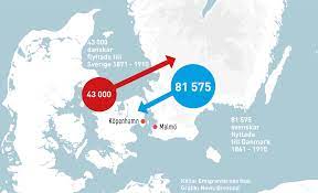 Danmark, pronounced ˈtænmɑk (listen)), officially the kingdom of denmark, is a nordic country in northern europe. 124 000 Personer Flyttade Mellan Danmark Och Sverige Mellan 1861 Och 1910 Oresundsinstituttet