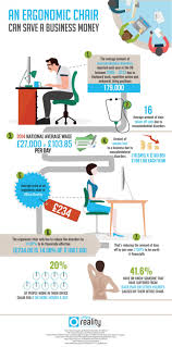 Pin On Ergonomic Chairs